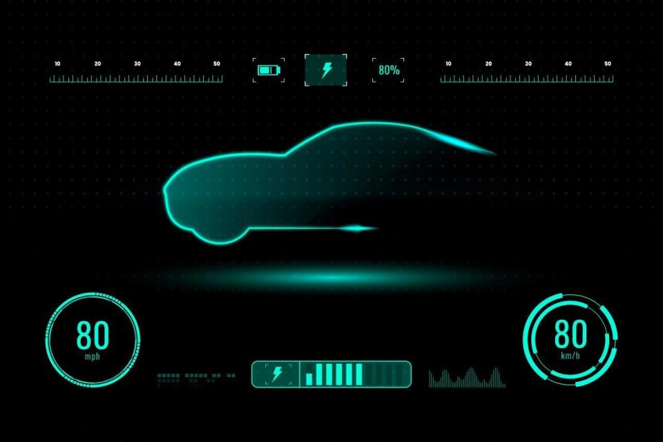 SCIFI-CAR